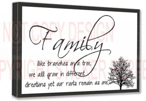 home / FRAMED CANVAS PRINT Family like branches on a tree, we all grow ...