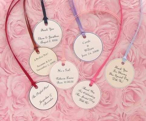 Fazer uma pergunta ao Vendedor Ver as perguntas feitas Ver