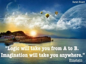 Imagination - Einstein Image Quotes