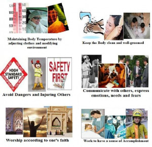 Nursing Theorist: Virginia Henderson