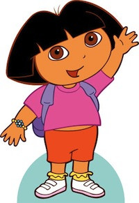 10 Spanish Words Kids Learn From Watching Dora the Explorer