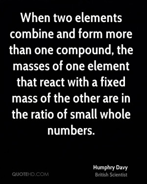 When two elements combine and form more than one compound, the masses ...