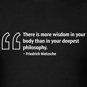 Shop Designs Purchase Help ?