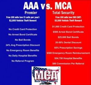 MCA vs AAA