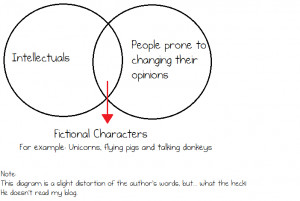 ... superiority in my self-proclaimed intellectual friend's face- but, I