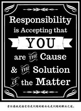 Top 10 famous quotes by famous people