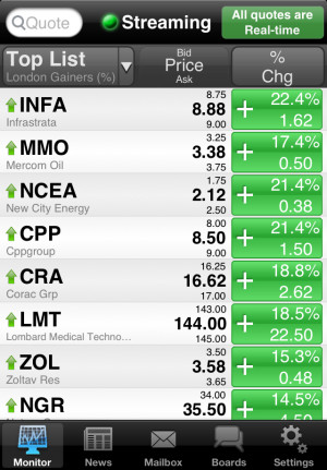Click below to download the ADVFN stocks and shares app today, for ...