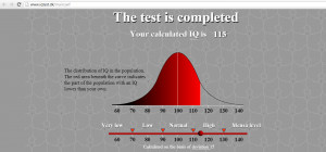 IQ Test Score Range