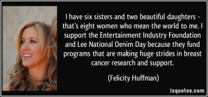 More Felicity Huffman Quotes