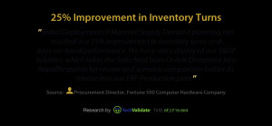 In the Inventory Management application, safety stock quantity changes ...