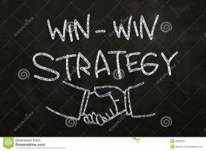 Win Win Strategy quotes and hand shakes, drawn with Chalk on ...