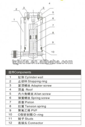 single ended small hydraulic lift cylinder jpg