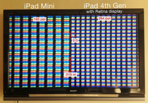 Thread: iPad 4 or iPad mini, I just can not decide