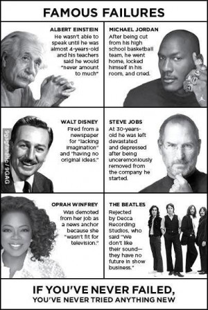 People Who Failed Yet Became Great & Famous!
