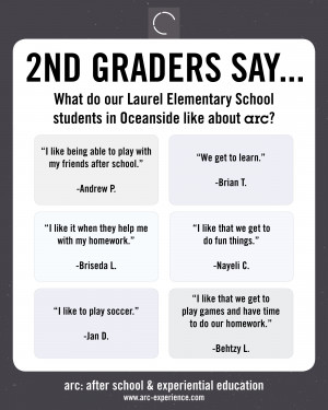 File Name : Blog-Laurel-2nd-Graders-Quotes.jpg Resolution : 2500 x ...