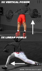 Olympic Lifting is critical for training 3X power and is a very ...