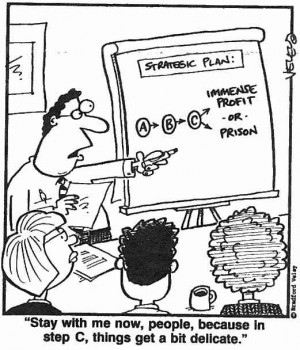 The New Definition of ‘Strategy’