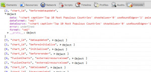 Being good (read lazy) developers ourselves, we write the above 3 ...