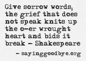 Give sorrow words, the grief that does not speak knits up the o'er ...