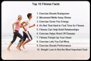top 10 fitness facts 1 exercise boosts brainpower 2 movement melts ...