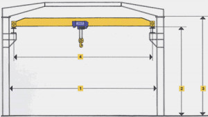 The planning sketch for overhead travelling cranes is intended to ...
