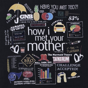 How I Met Your Mother Quotes
