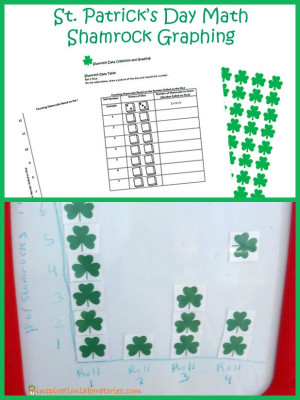 Viewing Infographic of Perfect graphs St. Patrick's Day Math: Graphing ...