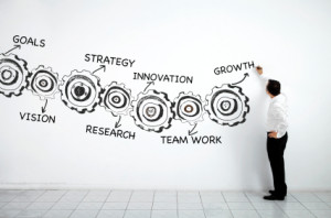 Is Strategic Philanthropy Part of Your Business Plan?