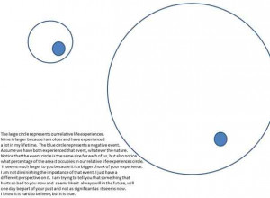 For Anyone Having Bad Day Take This Funny Pictures Quotes