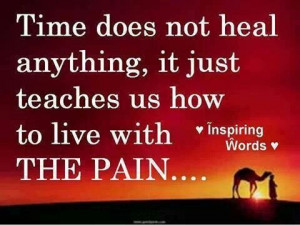Time & pain
