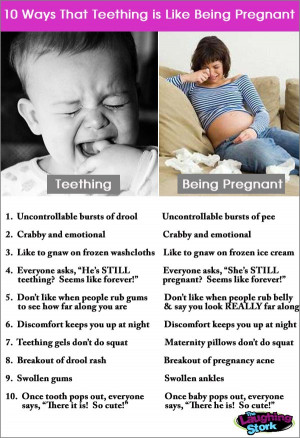 10 Ways That Teething is Like Being Pregnant