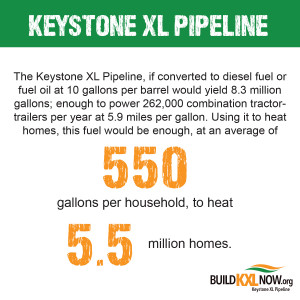 How will the Keystone XL Pipeline affect you?