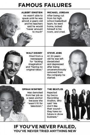Famous Quotes and Sayings about Failure|Fear of Failure|Fail|Success ...