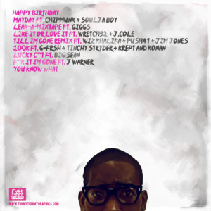 happy birthday ep tracklist