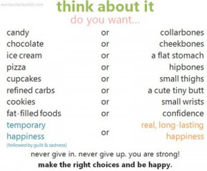 blog I'll be posting pictures of skinny girls and motivational quotes ...