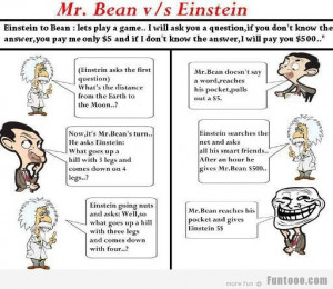 Funny Mr.Bean Photos