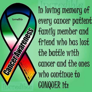 Support Cancer awareness