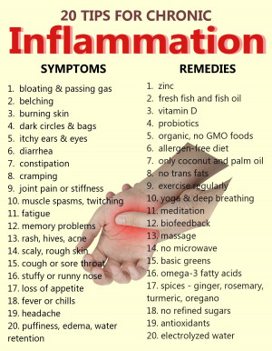 What causes chronic inflammation?