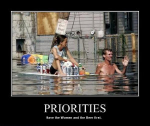 Priorities