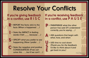 Leadership. Resolving Conflict.