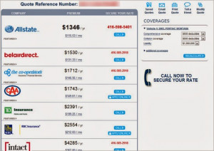 ... Method of Comparing Cheap Car Insurance Quotes? | BEST CAR INSURANCE