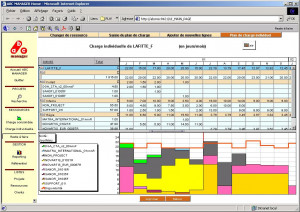 OPX2 – A flexible project Portfolio Management Solution