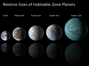 Kepler Discovers its Smallest Habitable Zone Planets
