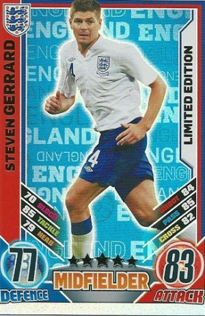 You need to enable Javascript.