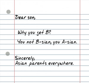 Thread: Random “Sarcastic” Funny Short Letters