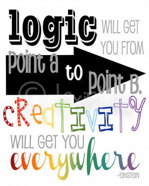 INSPIRATIONAL Art QUOTE - Logic and Creativity - Einstein - Wall Art ...