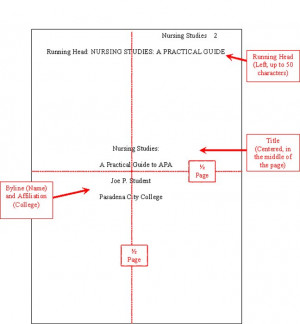 nov 11 2014 apa american psychological association style is most ...