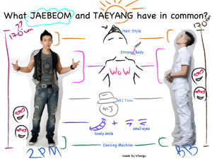 Jaebeom and Taeyang by ntwogu