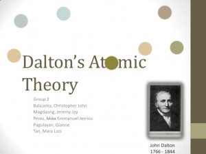 John Dalton Atomic Theory Contribution