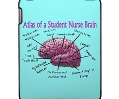 Student Nurse Quotes Inspirational Student nurse gifts ipad cases